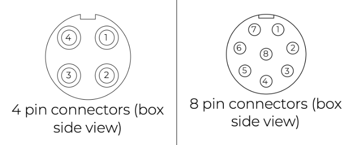 ULS-ProCopter Transmitter Pinout