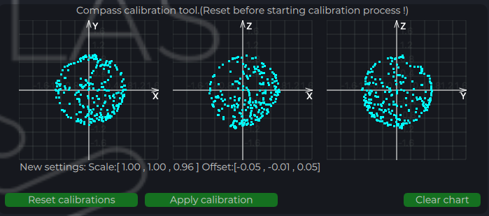 ULS-Tools Compass Calibration