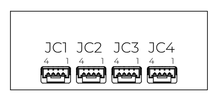 Transmitter submodule connectors