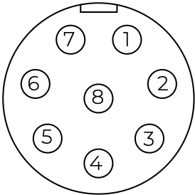 ULS-OnNet receiver connector