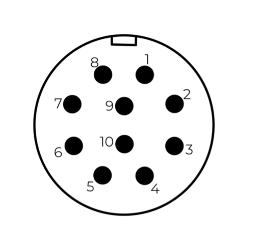 ULS-OnNet transmitter connector